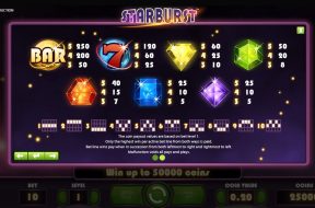 starburst slot game free play at casino Zimbabwe 03